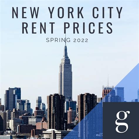 new york city rent prices.